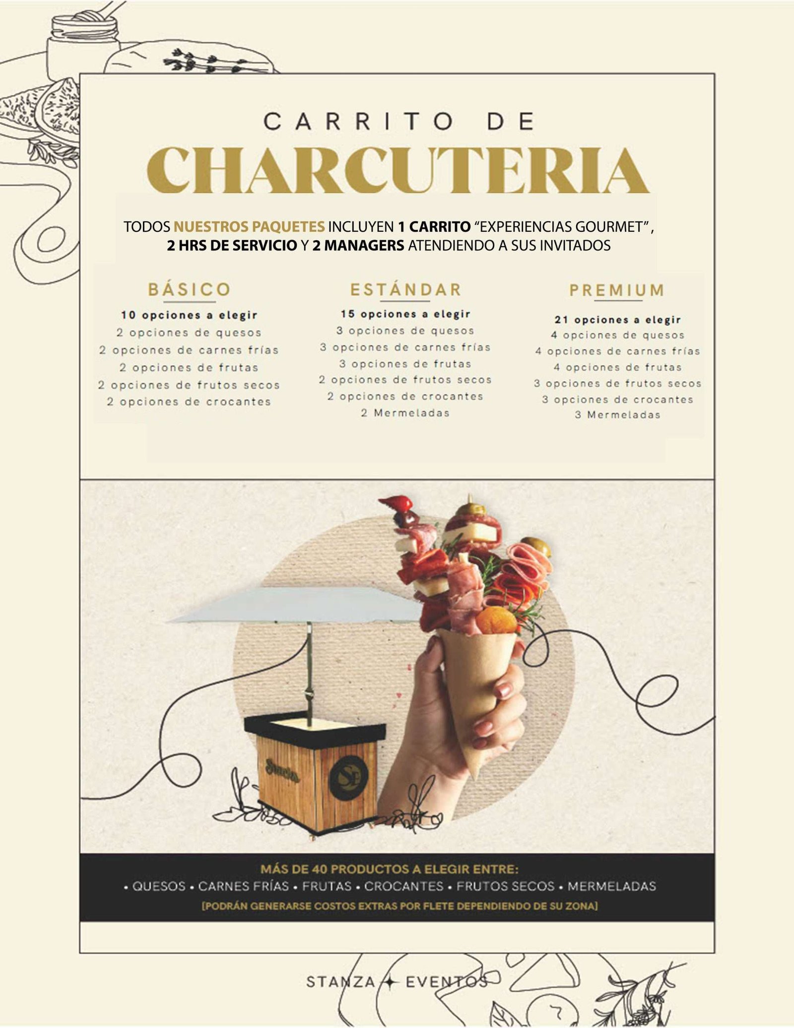 Carrito de Charcutería: Carnes Frías, Quesos y Más